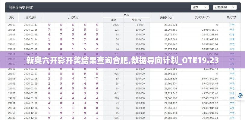 新奥六开彩开奖结果查询合肥,数据导向计划_OTE19.23