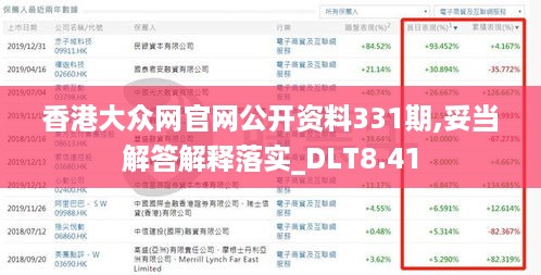 香港大众网官网公开资料331期,妥当解答解释落实_DLT8.41