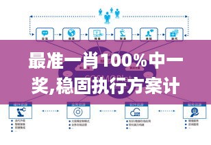 最准一肖100%中一奖,稳固执行方案计划_NDU2.73