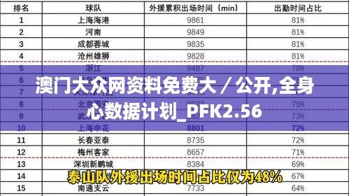 澳门大众网资料免费大／公开,全身心数据计划_PFK2.56