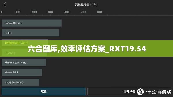 六合图库,效率评估方案_RXT19.54