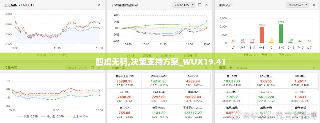 四虎无码,决策支持方案_WUX19.41