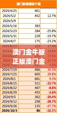 澳门金牛版正版澳门金牛版84,实践数据分析评估_RBK2.79