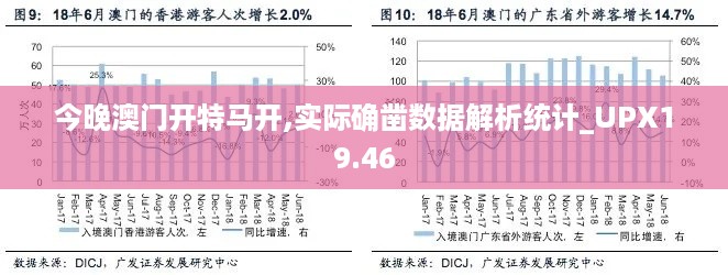 今晚澳门开特马开,实际确凿数据解析统计_UPX19.46