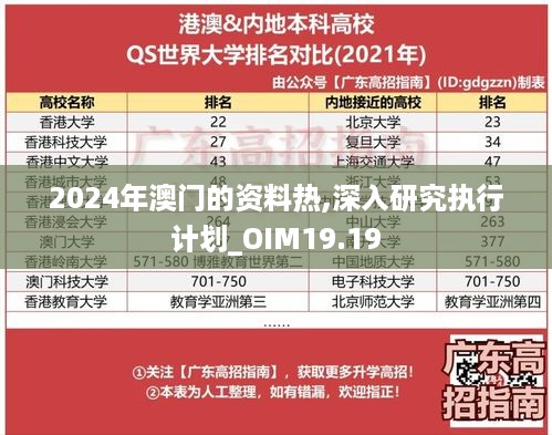 2024年澳门的资料热,深入研究执行计划_OIM19.19