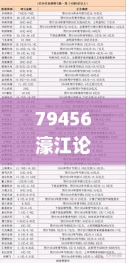 79456濠江论坛杀肖结果,创新计划制定_QKQ2.2