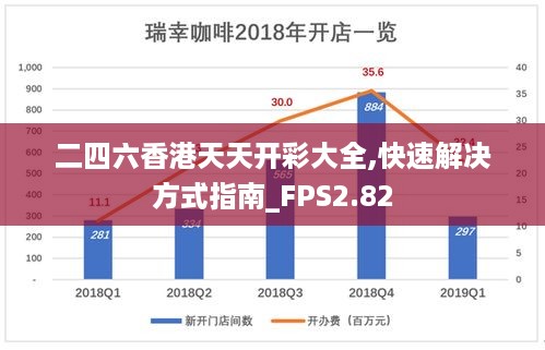 二四六香港天天开彩大全,快速解决方式指南_FPS2.82