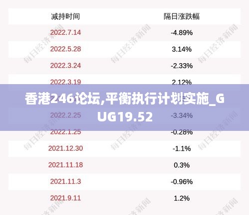 香港246论坛,平衡执行计划实施_GUG19.52