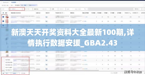 新澳天天开奖资料大全最新100期,详情执行数据安援_GBA2.43