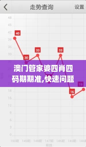 澳门管家婆四肖四码期期准,快速问题处理_UCZ19.80