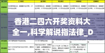 香港二四六开奖资料大全一,科学解说指法律_DPD19.71