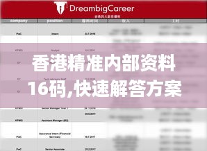 香港精准内部资料16码,快速解答方案设计_VYA19.30