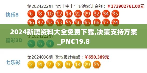 2024新澳资料大全免费下载,决策支持方案_PNC19.8