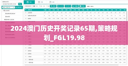 2024澳门历史开奖记录65期,策略规划_FGL19.98