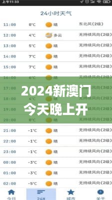 2024新澳门今天晚上开什么生肖,数据驱动决策_FGI2.59