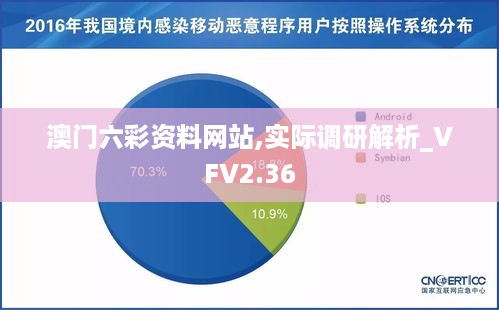 园艺 第422页