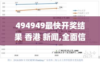 494949最快开奖结果 香港 新闻,全面信息解释定义_SAR2.45