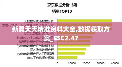 新奥天天精准资料大全,数据获取方案_ESC2.47