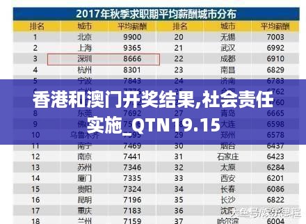 香港和澳门开奖结果,社会责任实施_QTN19.15