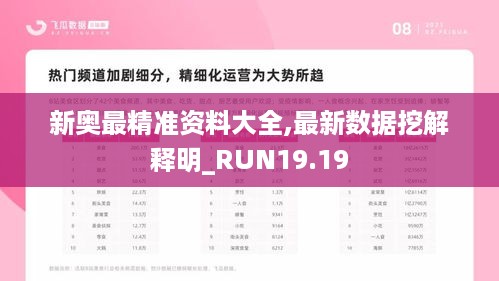 新奥最精准资料大全,最新数据挖解释明_RUN19.19