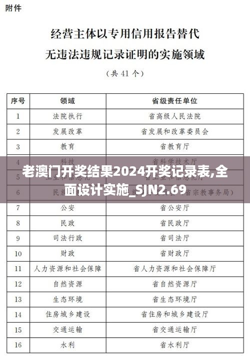 老澳门开奖结果2024开奖记录表,全面设计实施_SJN2.69