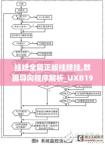 挂牌全篇正版挂牌挂,数据导向程序解析_UXB19.23