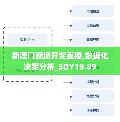 新澳门现场开奖直播,数据化决策分析_SDY19.89