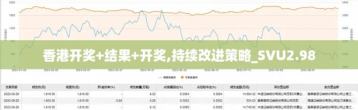 香港开奖+结果+开奖,持续改进策略_SVU2.98