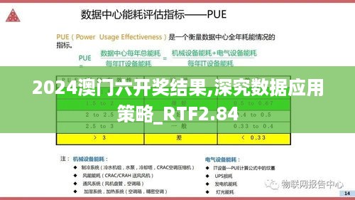 2024澳门六开奖结果,深究数据应用策略_RTF2.84