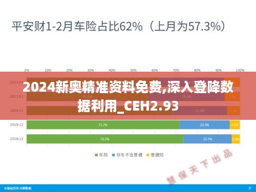 2024新奥精准资料免费,深入登降数据利用_CEH2.93