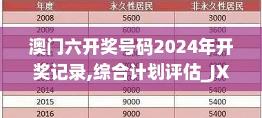 澳门六开奖号码2024年开奖记录,综合计划评估_JXU2.76