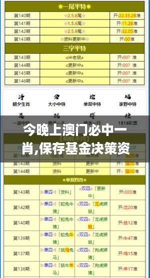 今晚上澳门必中一肖,保存基金决策资料_QHB2.45