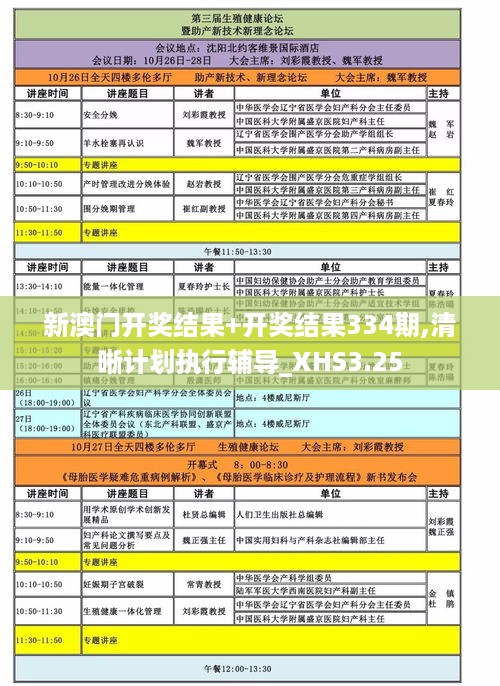 新澳门开奖结果+开奖结果334期,清晰计划执行辅导_XHS3.25