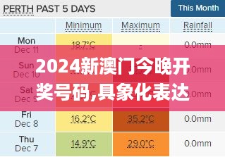 2024新澳门今晚开奖号码,具象化表达解说_HOB2.13