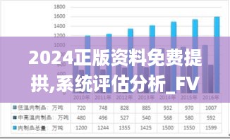 2024正版资料免费提拱,系统评估分析_FVI2.57