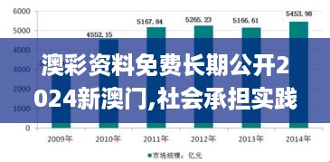 澳彩资料免费长期公开2024新澳门,社会承担实践战略_HIN19.29