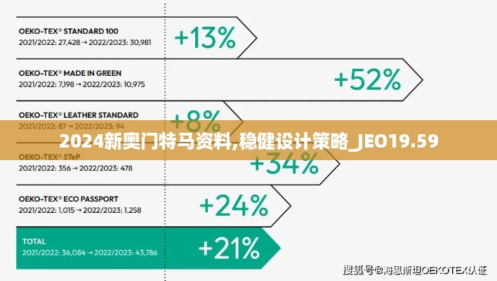 2024新奥门特马资料,稳健设计策略_JEO19.59