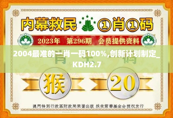 2004最准的一肖一码100%,创新计划制定_KDH2.7