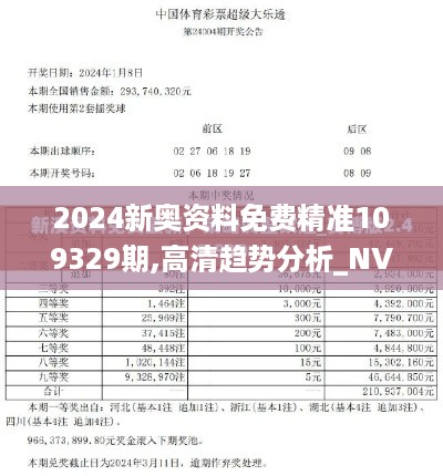 2024新奥资料免费精准109329期,高清趋势分析_NVM7.41