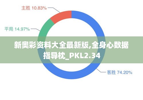 新奥彩资料大全最新版,全身心数据指导枕_PKL2.34