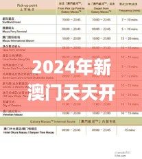 2024年新澳门天天开彩,快速产出解决方案_FOR2.48