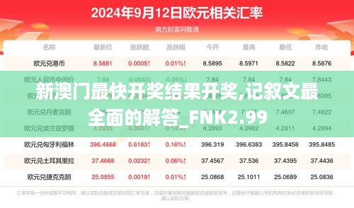 新澳门最快开奖结果开奖,记叙文最全面的解答_FNK2.99