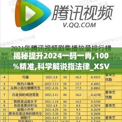 揭秘提升2024一码一肖,100%精准,科学解说指法律_XSV19.24