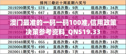 澳门最准的一码一码100准,信用政策决策参考资料_QNS19.33