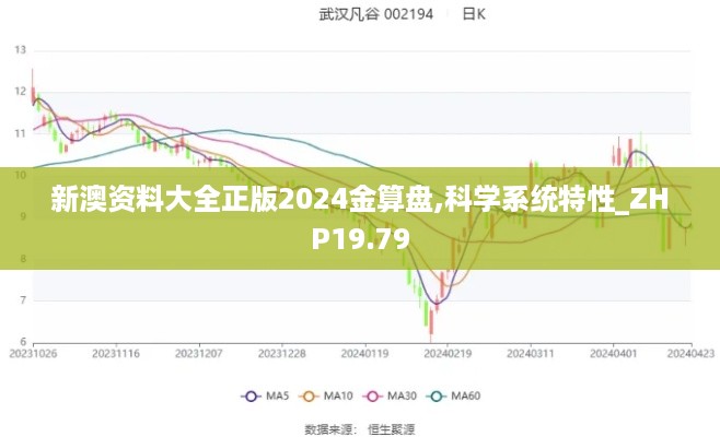 新澳资料大全正版2024金算盘,科学系统特性_ZHP19.79