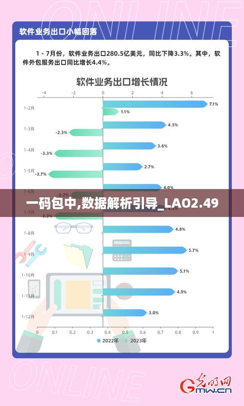 一码包中,数据解析引导_LAO2.49