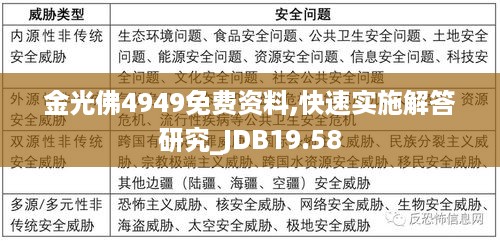 金光佛4949免费资料,快速实施解答研究_JDB19.58