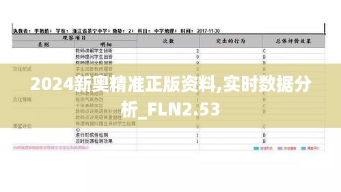 2024新奥精准正版资料,实时数据分析_FLN2.53