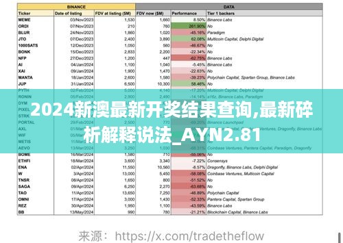 2024新澳最新开奖结果查询,最新碎析解释说法_AYN2.81