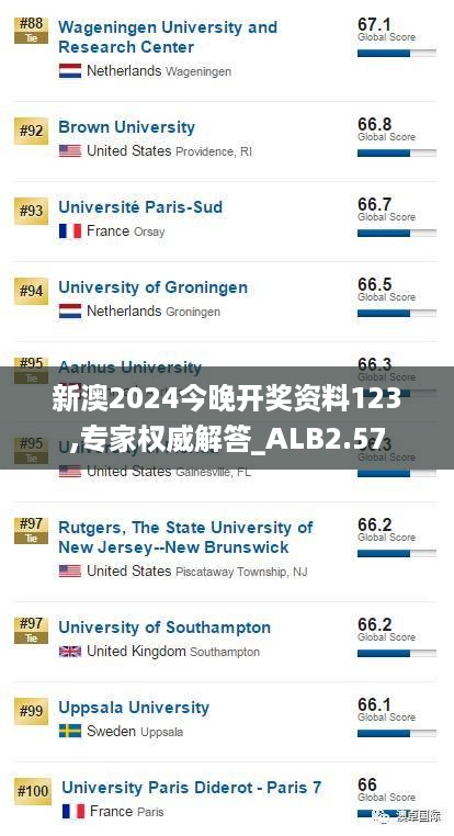 新澳2024今晚开奖资料123,专家权威解答_ALB2.57